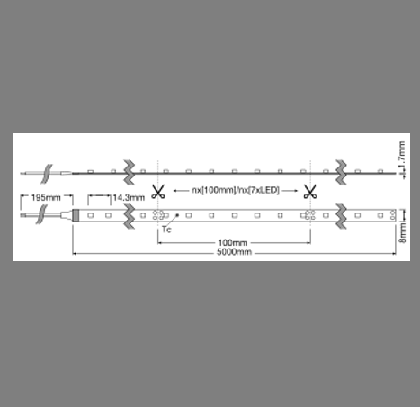 LED STRIP IP20 - Image 3